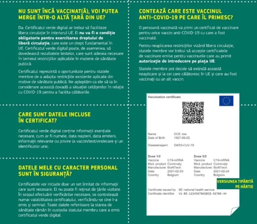 România a început demersurile pentru certificatul verde de vaccinare