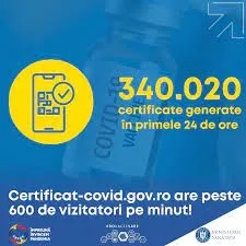 Certificate digitale Covid