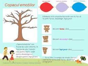 Emoțiile copiilor școlari, tema unui proiect național