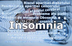 Până la 30% din populaţie suferă, azi, de insomnie