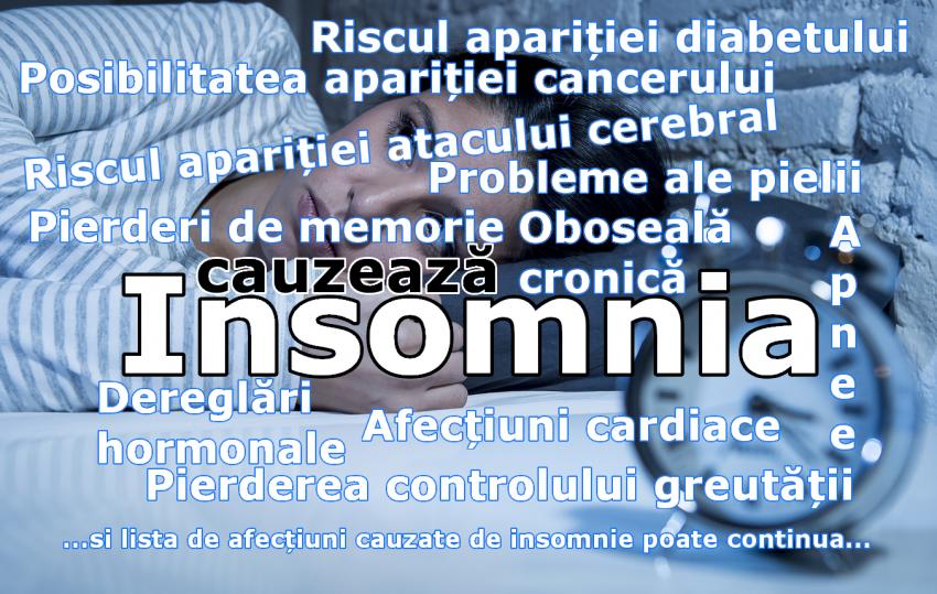 Până la 30% din populaţie suferă, azi, de insomnie