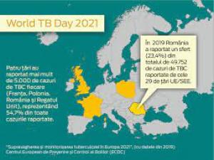 ALERTĂ! Românii, printre cei mai bolnavi de tuberculoză, din regiune